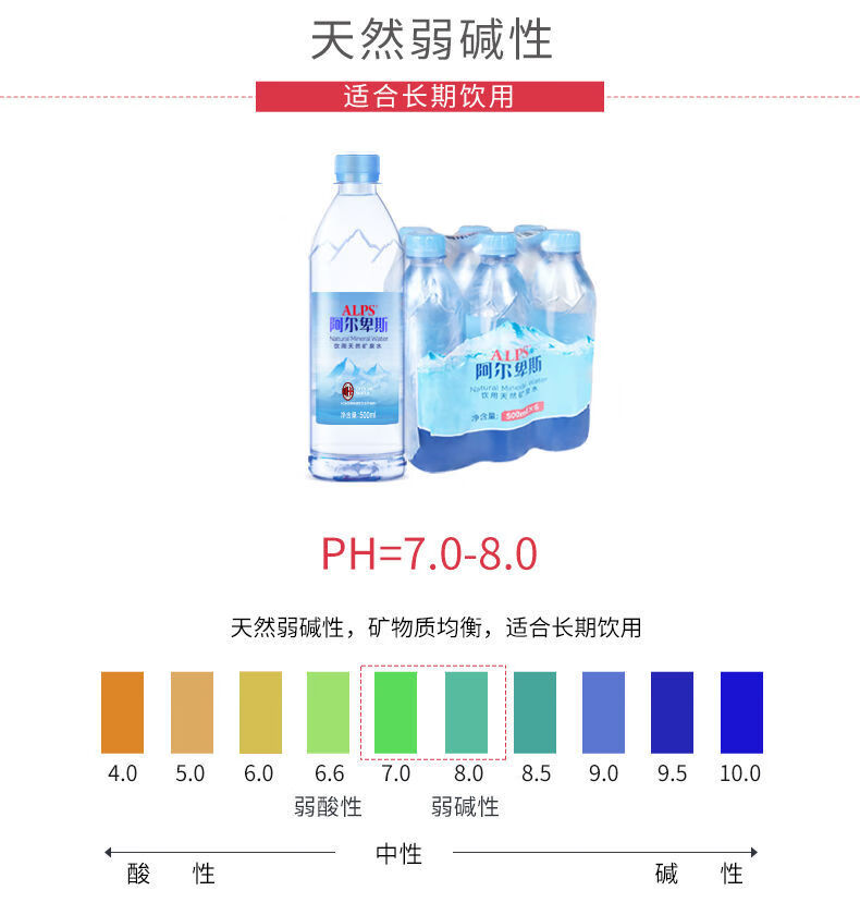 阿尔卑斯矿泉水500ml6瓶阿尔卑斯矿泉水弱碱性矿饮用水轻便装塑封膜