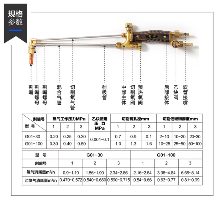 割枪气割全套氧气乙炔双色管子高压煤气液化气焊枪氧割抢套装设备煤气