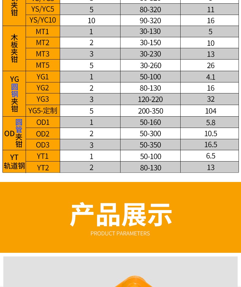 圓鋼鋼管起重吊鉗吊具吊鉤工字鋼夾具鋼軌夾鉗鑽板夾木託夾托盤夾2噸