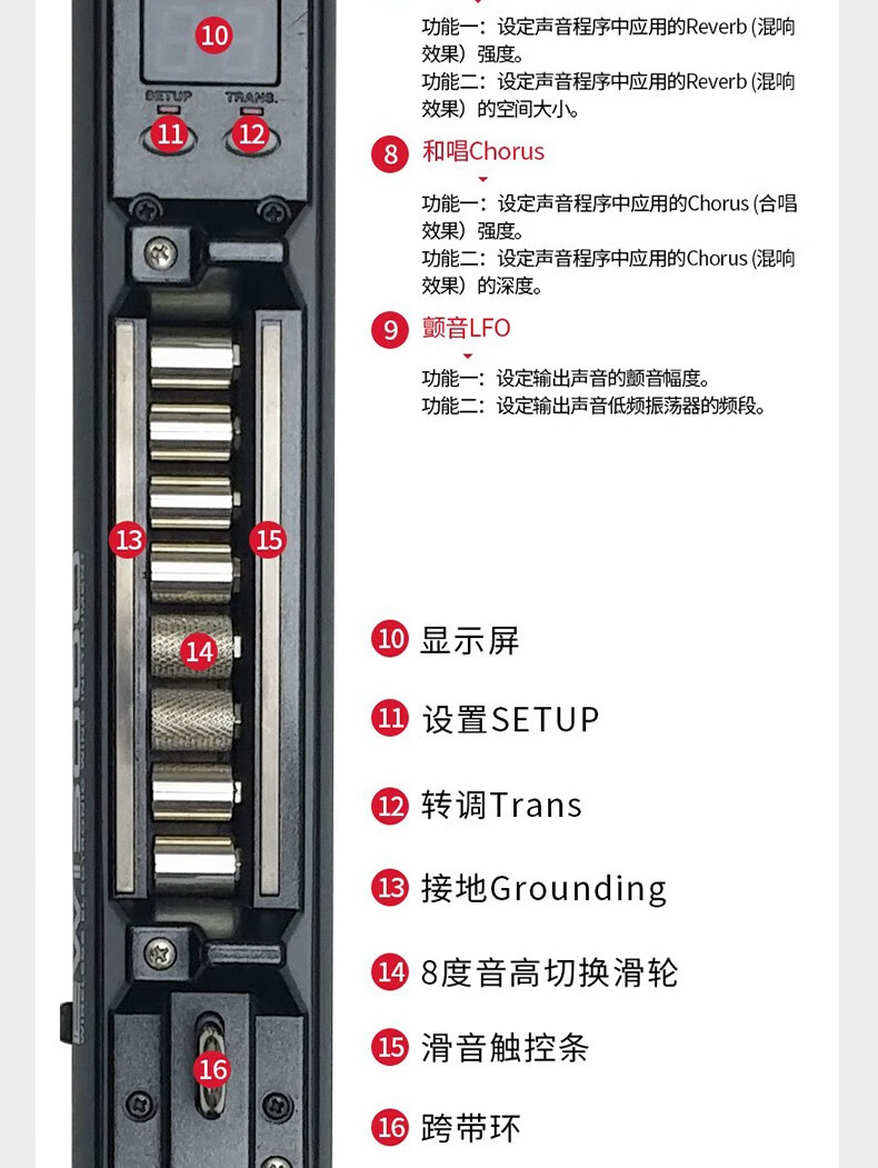 soloc电子萨克斯百种乐器音色集成定制 ewi5000白色电吹管 先科音箱