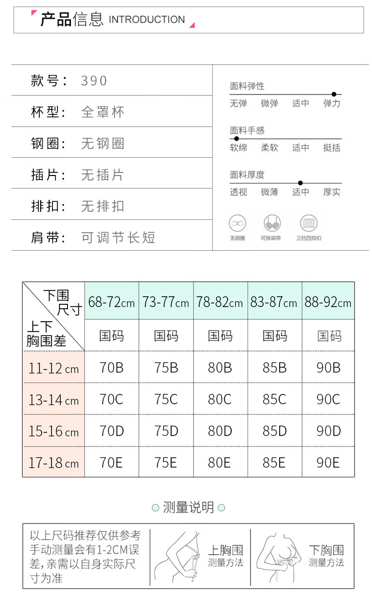 胖妹妹大码文胸加大美背无痕无钢圈胸罩胖mm薄聚拢加大码文胸无钢圈