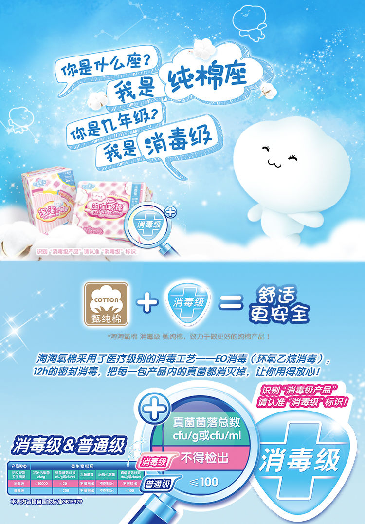 淘淘氧棉迷你淘180mm洁伶卫生巾纯棉日夜用带护翼护垫无香/清爽型