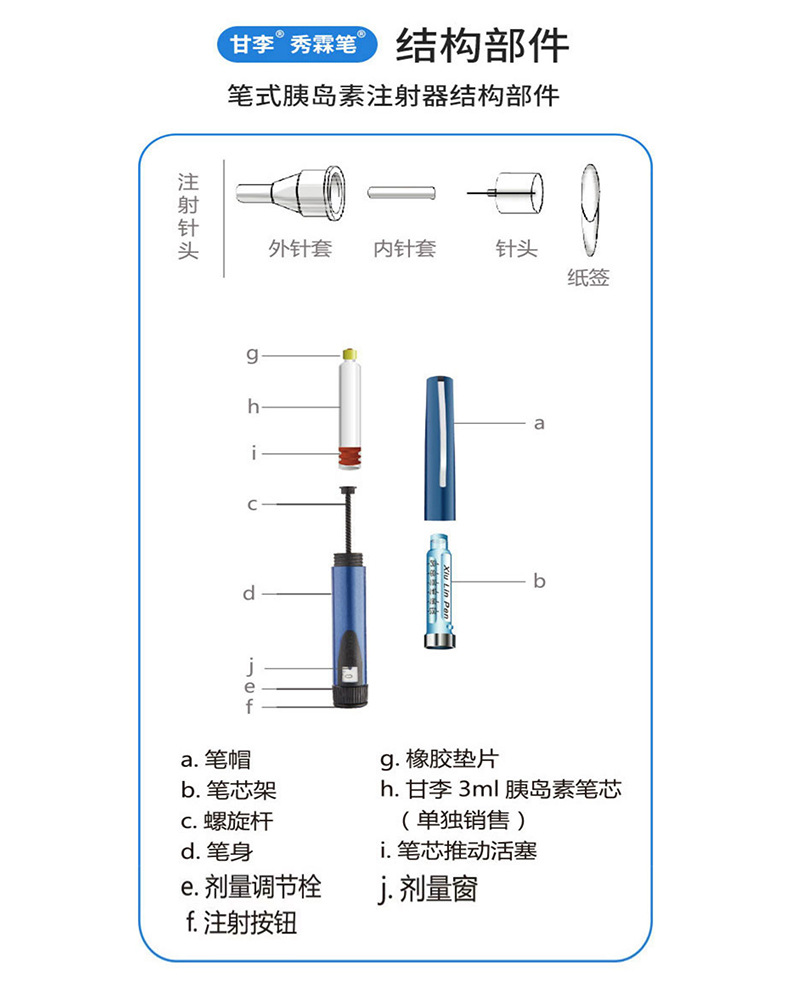 舒霖笔胰岛素说明书图片