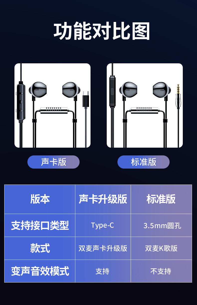 华为huawei适用双麦克风声卡有线耳机入耳式全民k歌直播监听唱歌录音
