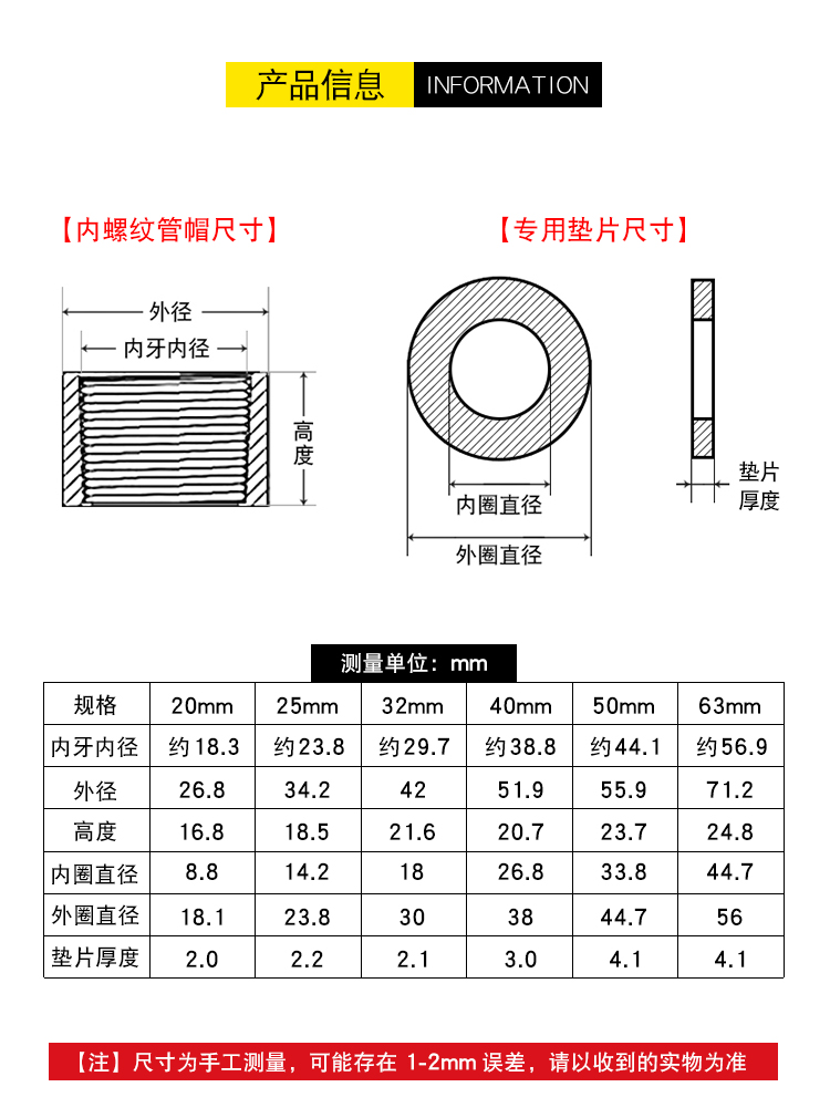 堵头规格型号表 标准图片