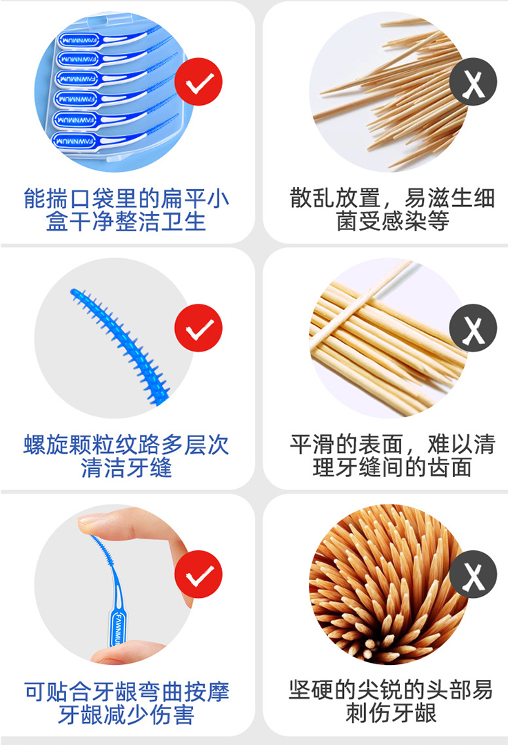 小鹿妈妈牙缝刷自适应软硅胶弯头牙齿间隙刷齿间刷清洁牙周牙间刷 (可