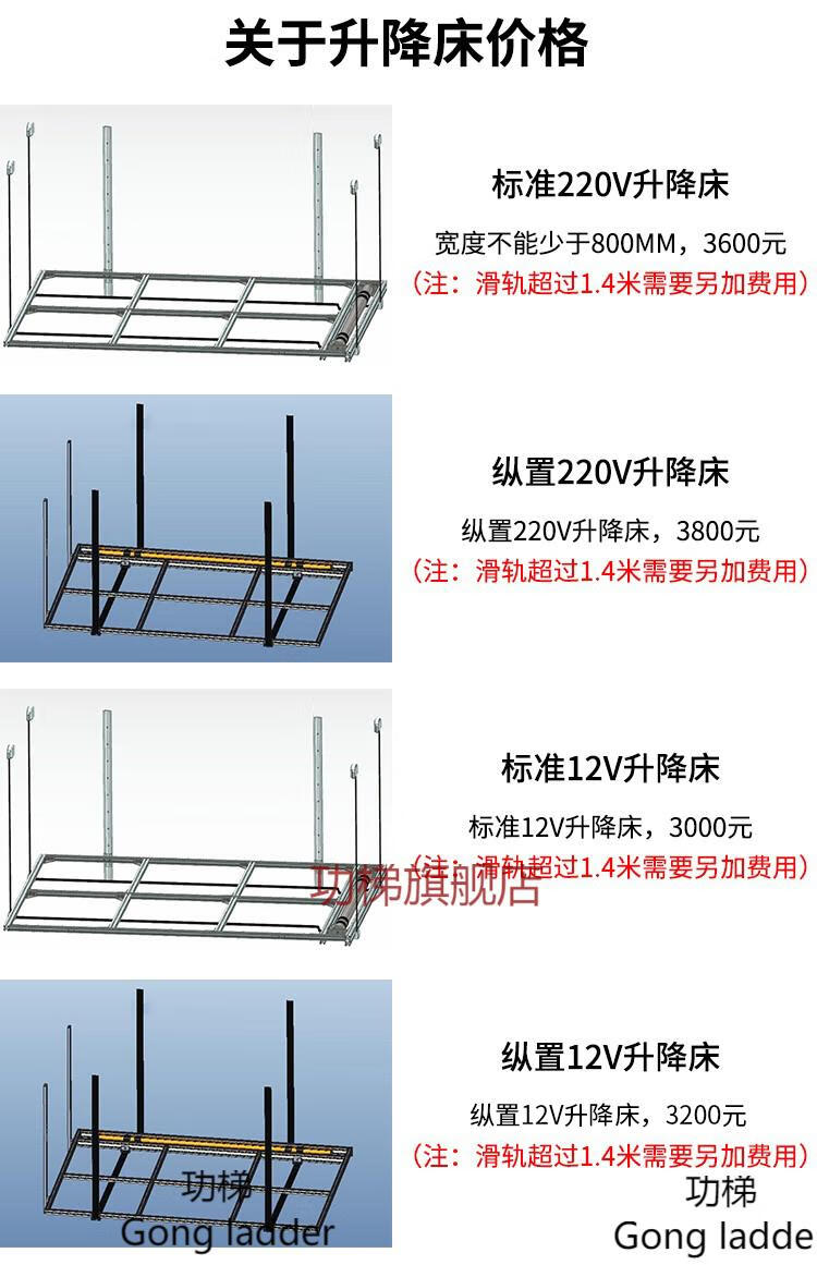 适用于电动升降床 房车电动升降床 房车升降床 房车床 12v电机-机械