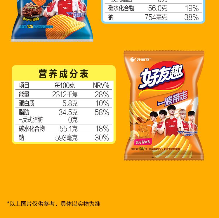 好丽友好友趣大波浪薯片休闲零食多汁牛排味125g