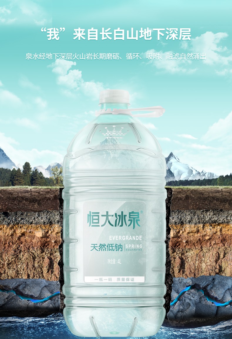 恒大冰泉旗舰店长白山天然低钠矿泉水4l4桶6箱月度套餐整箱装