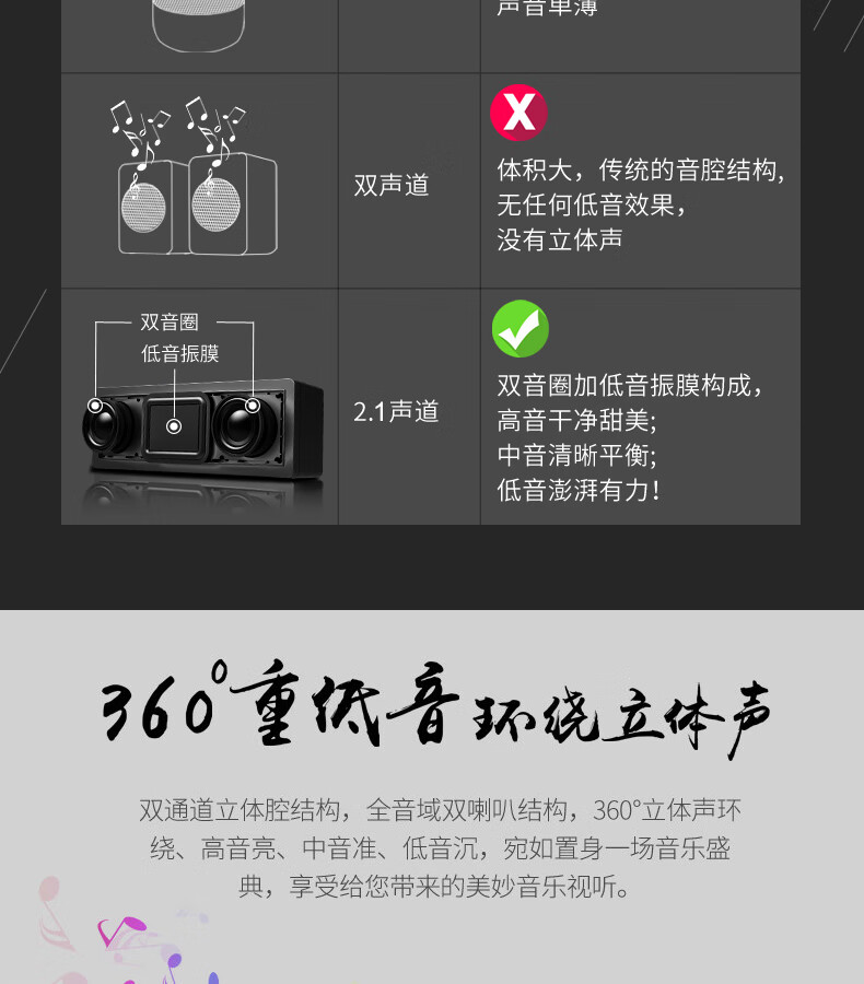 山水t18新款无线蓝牙音箱大音量迷你小音响低音炮高音质3d环绕家用