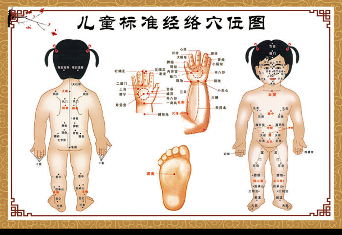 精选 人体经络穴位图真人全身大挂图中医养生馆墙画针灸艾灸理疗馆