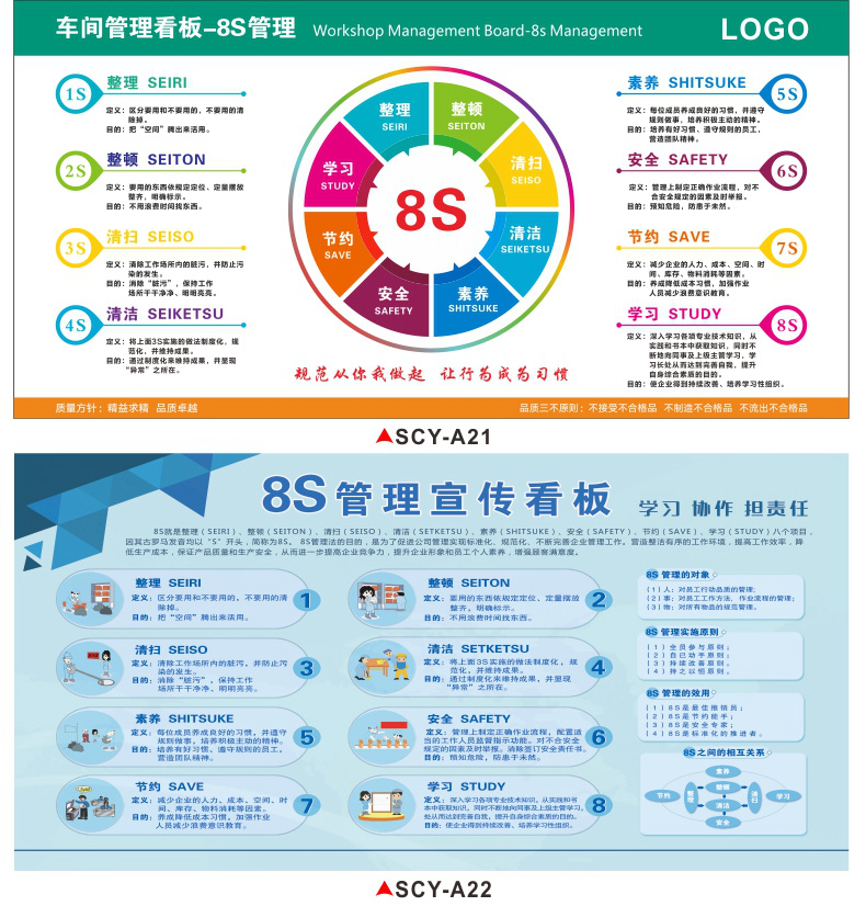 婕染精益生产宣传看板质量管理宣传栏6s 8s现场管理展板工厂车间看板