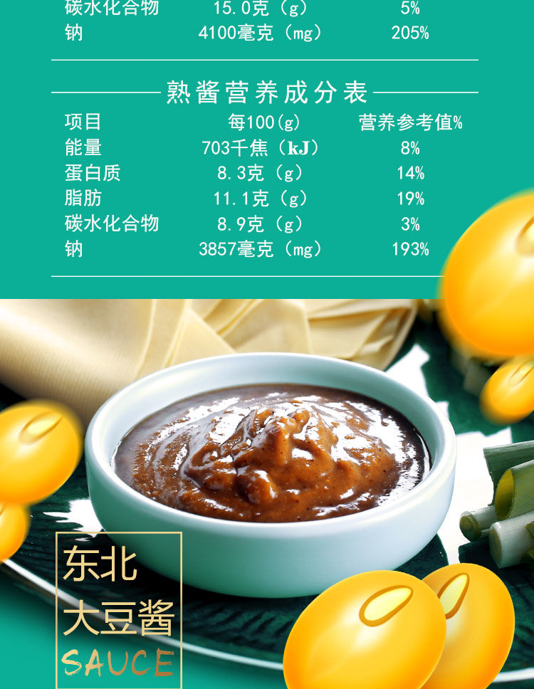 闫学晶熟酱佐香园熟酱黄豆酱400克2袋5袋12袋东北农家酱豆瓣酱炸酱蘸