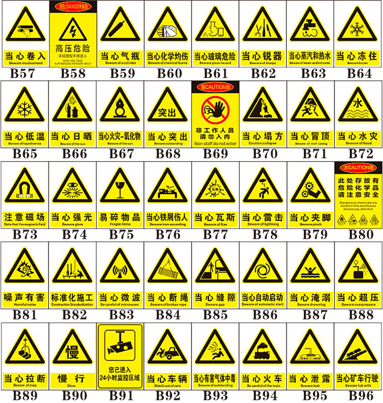 安全标识牌警告标志工厂车间消防警示牌贴纸严禁止吸烟火仓库定制非