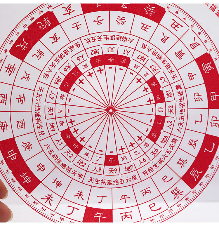 48孔/33孔高清透明罗盘立极尺八宅户型布局立极规 方形15厘米33孔立极