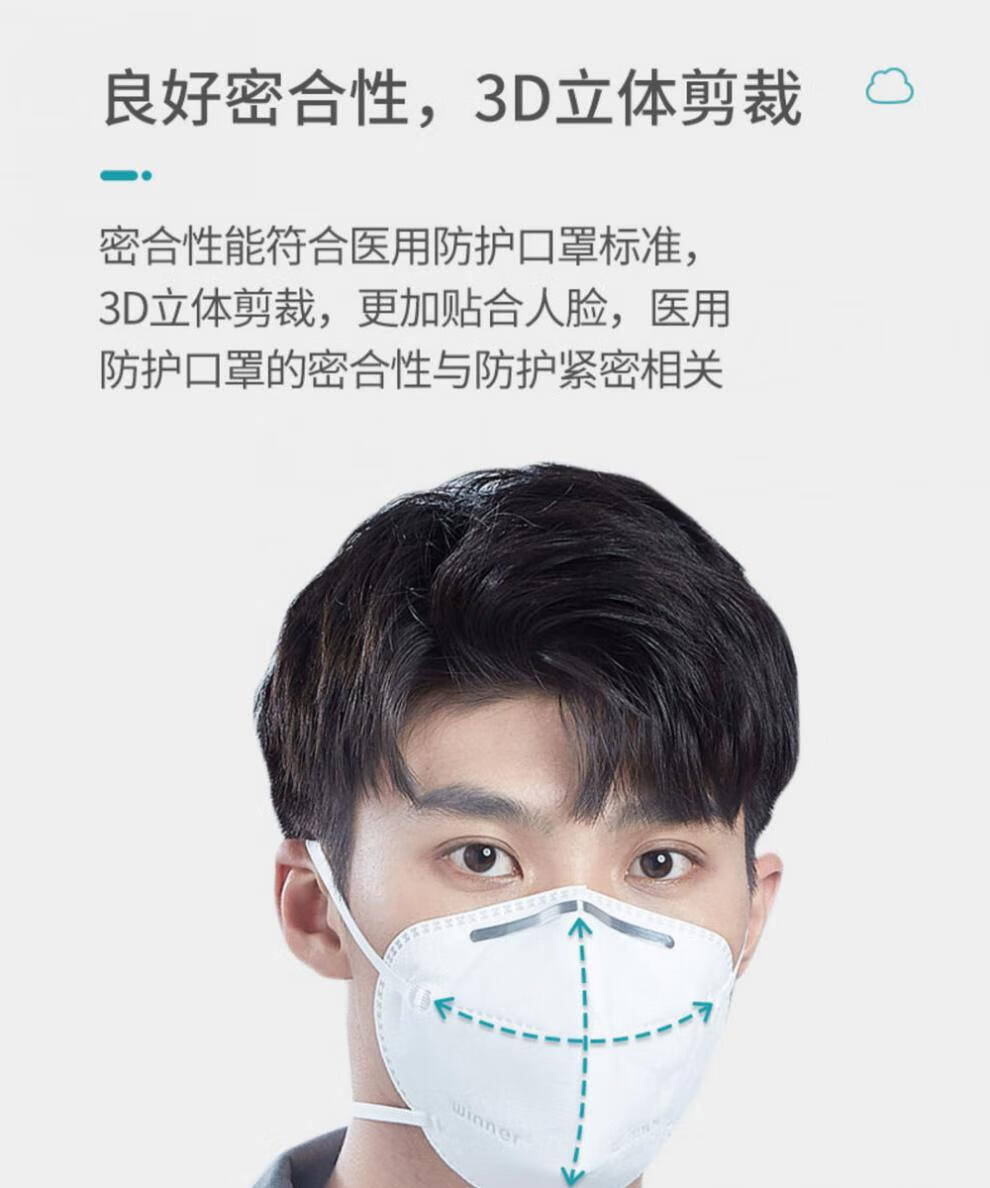 稳健医用防护n95口罩医护5层防护独立头戴式口罩 安其生医用n95级【60