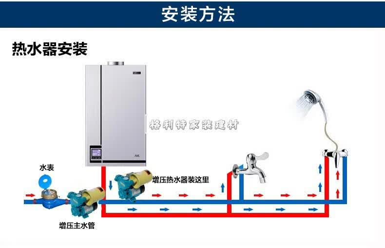 定制冷热水管道自吸泵 家用加压增压泵自来水井水抽水泵抽水机 125w
