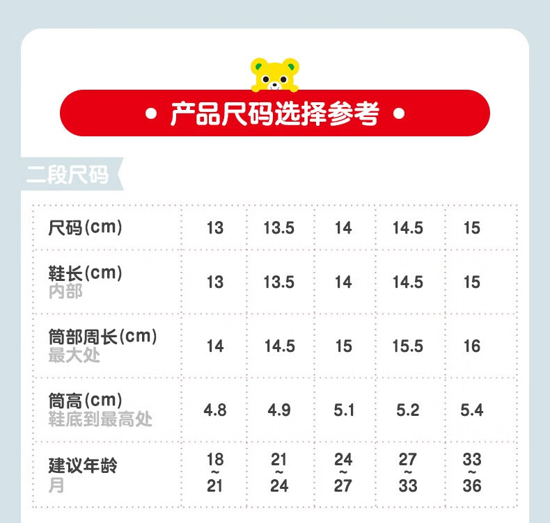 mikihouse double_b 厚底运动款二段学步鞋61-9302