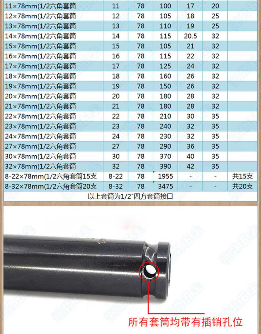 电动扳手套筒14六角17长加长19套铜22mm大飞套装头小风炮型电板手 16