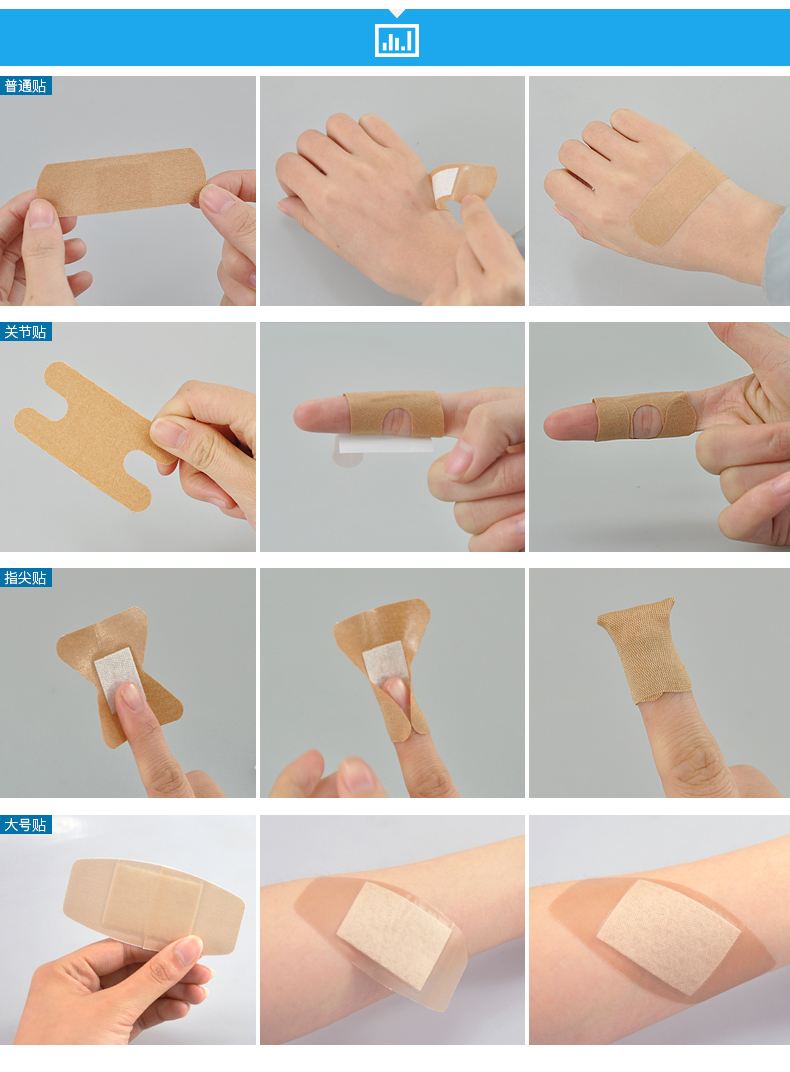稳健同款大号医用创口贴加宽指尖关节透气伤口防水创可贴异型止血贴