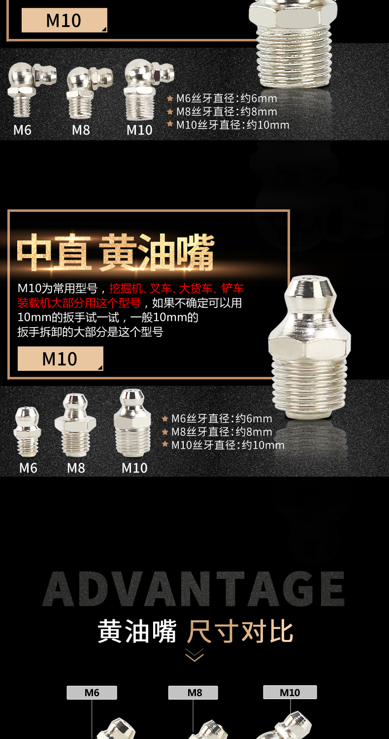 国标黄油嘴枪头嘴m6m8m10m12m14通用挖机加油嘴打黄油配件 注油咀 m6