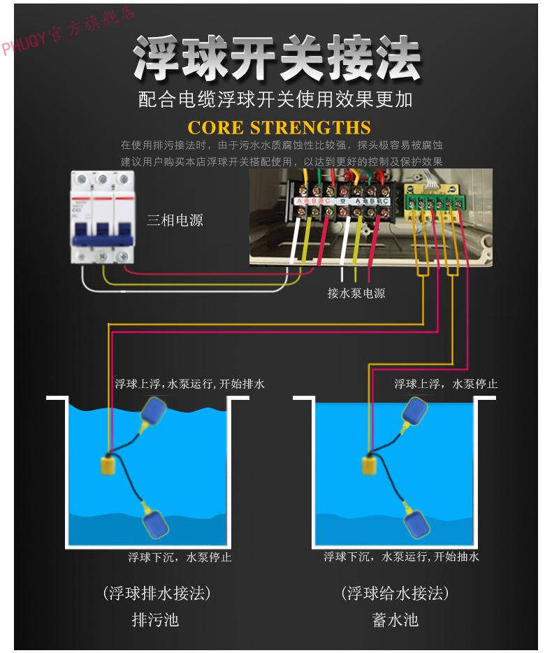 380v三相深井泵水泵控制器4kw全自动排污控制箱泵宝03722kw带空开