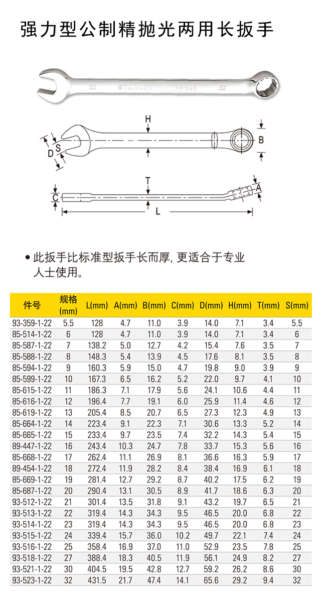 史丹利五金工具公制梅花开口扳手强力型精抛光两用长扳手维修工具汽修