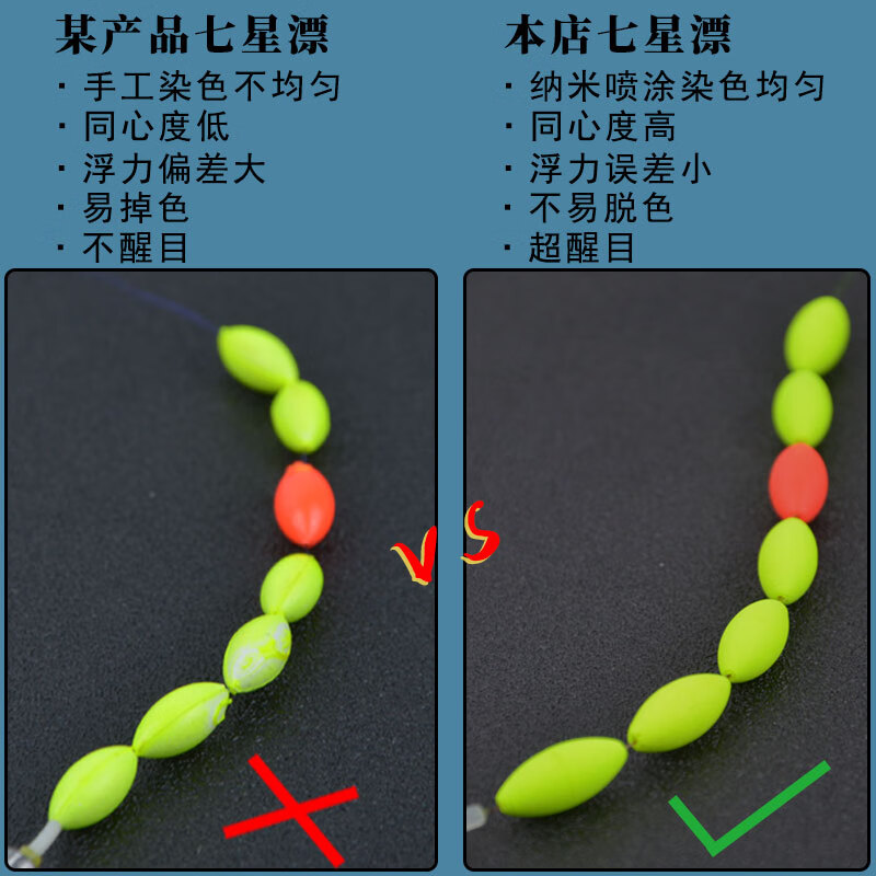 線組雙鉤七星漂線組綁好主線成品套裝全套7星浮漂帶子線傳統釣高靈敏