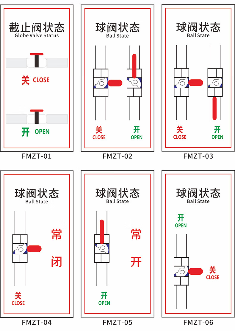 常开常闭标识牌开关调整挂牌标志牌机械设备标识贴球阀开关状态警示牌