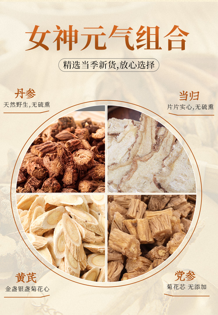 组合丹参当归黄芪党参云南特级中材养生煲汤泡茶食材 x1【图片 价格