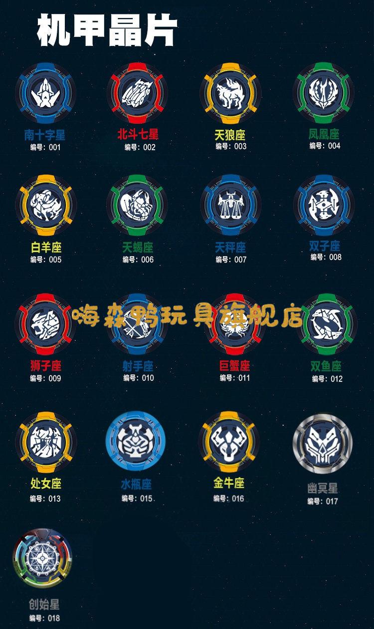 爆裂3代飞车晶片2代终之战星能必杀机甲远古晶片 自选晶片12枚发编号