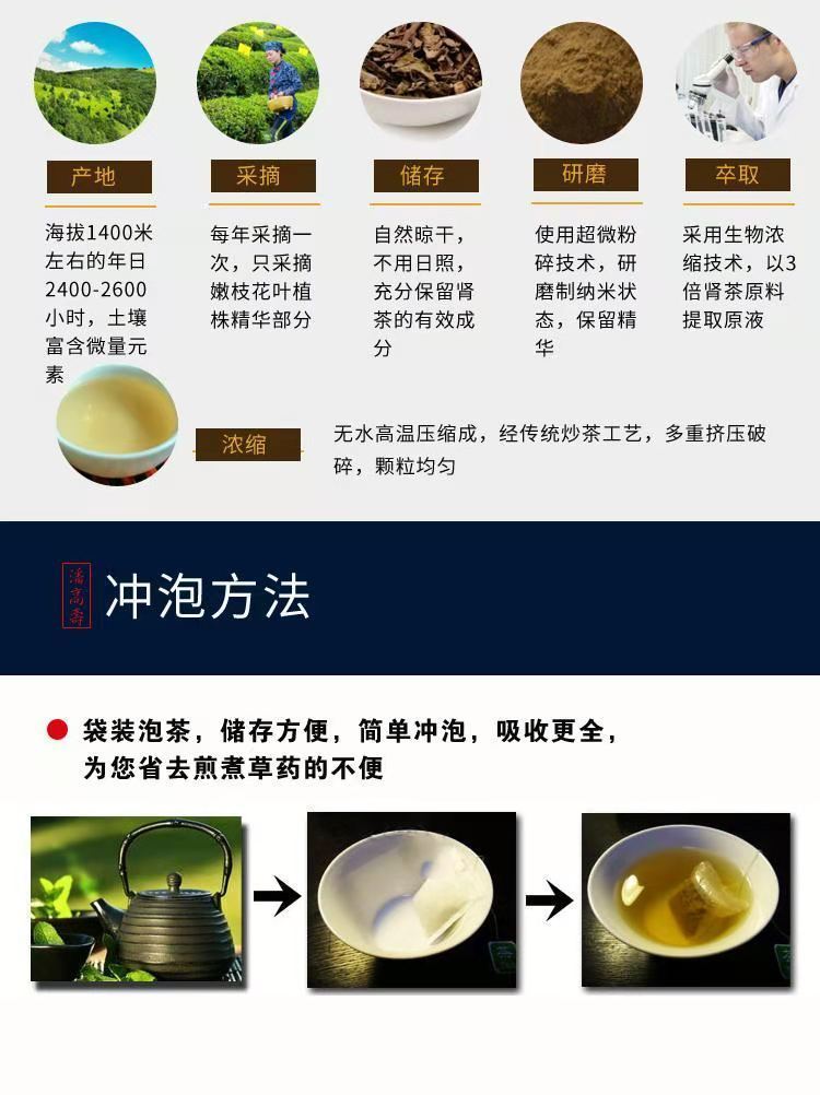 买二发三白云山潘高寿肾茶猫须草男人补养生茶免疫调节老公茶一盒60包