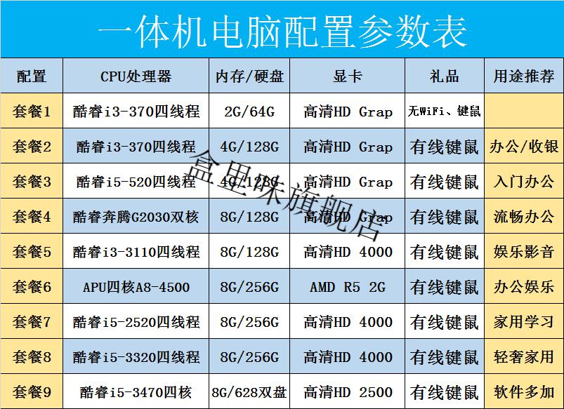 戴尔(dell)同款全新一体式电脑家用办公游戏台式一体机19-27吋曲面