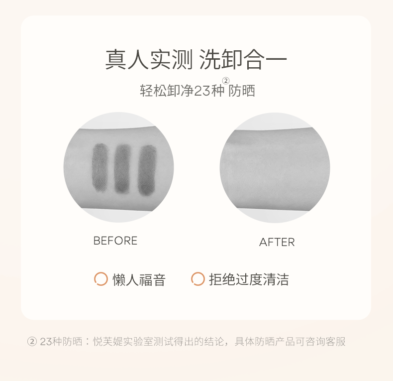 悦芙媞（Hapsode）洁颜蜜2.0氨基酸洁面洗面奶深度清洁洗卸二合一清爽细腻学生男女 【全新版】120ml+60ml*2