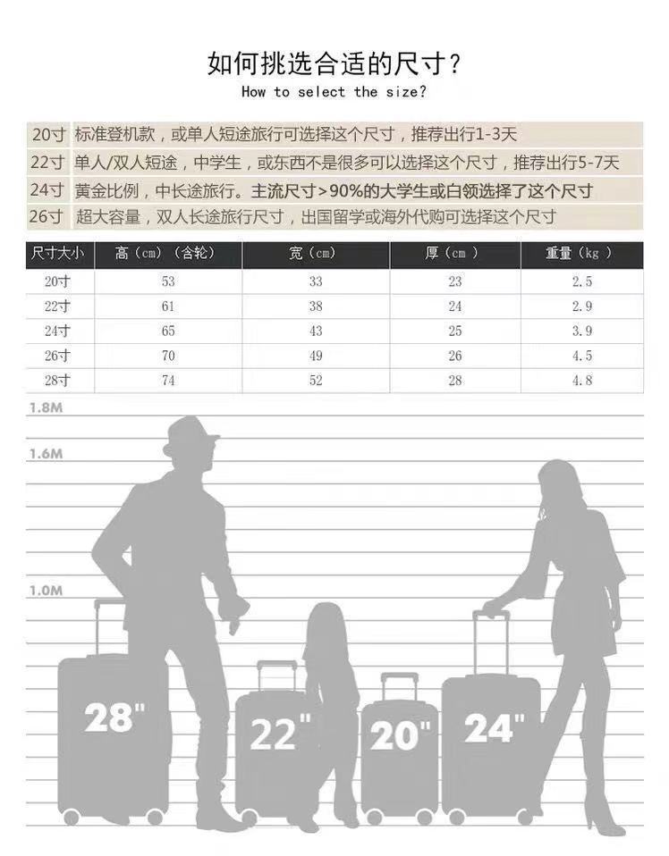 60平湖行李箱动漫原神人物拉杆箱卡通人物旅行箱动漫定制 大学生大
