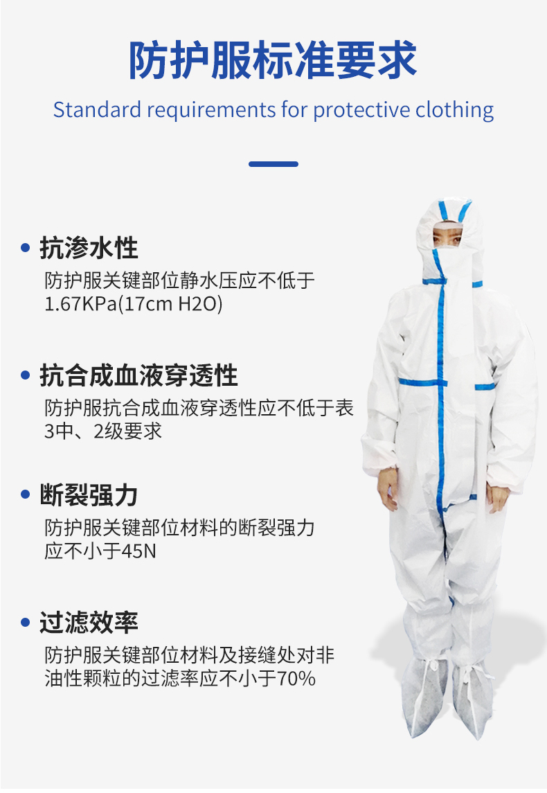 防护服连体全身医用隔离衣飞机用一次性防护护目镜鞋套面屏 防护服1件