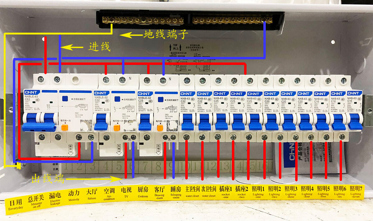 家用开关箱标准配置图图片