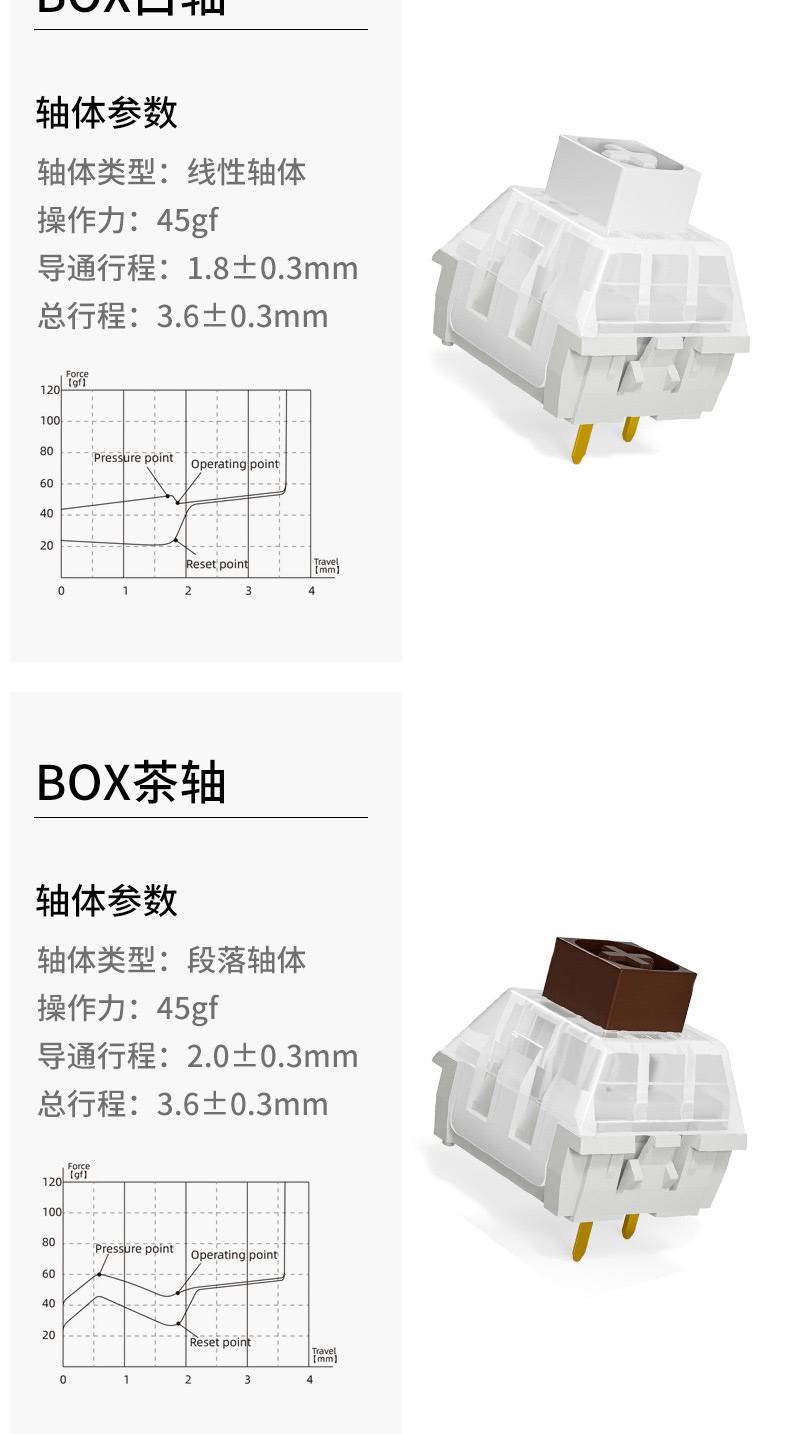 ttc快银轴轴体 机械键盘轴体热插拔套件diy客制化十字红轴凯华box冰