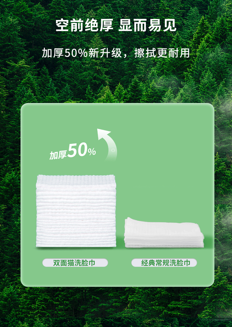 双面猫洗脸巾一次性擦脸卸妆巾加厚抽取洗面洁面面巾纸棉柔干湿两用CS9 【轻柔升级珍珠纹】6包装