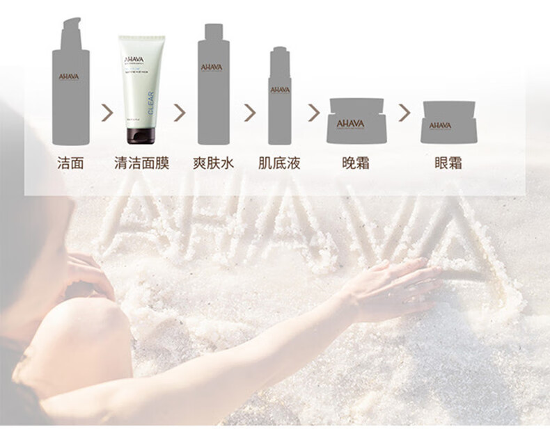 AHAVA以色列AHAVA死海泥清洁面膜泥 补水保湿 控油泥膜  23年6月到期 100ml