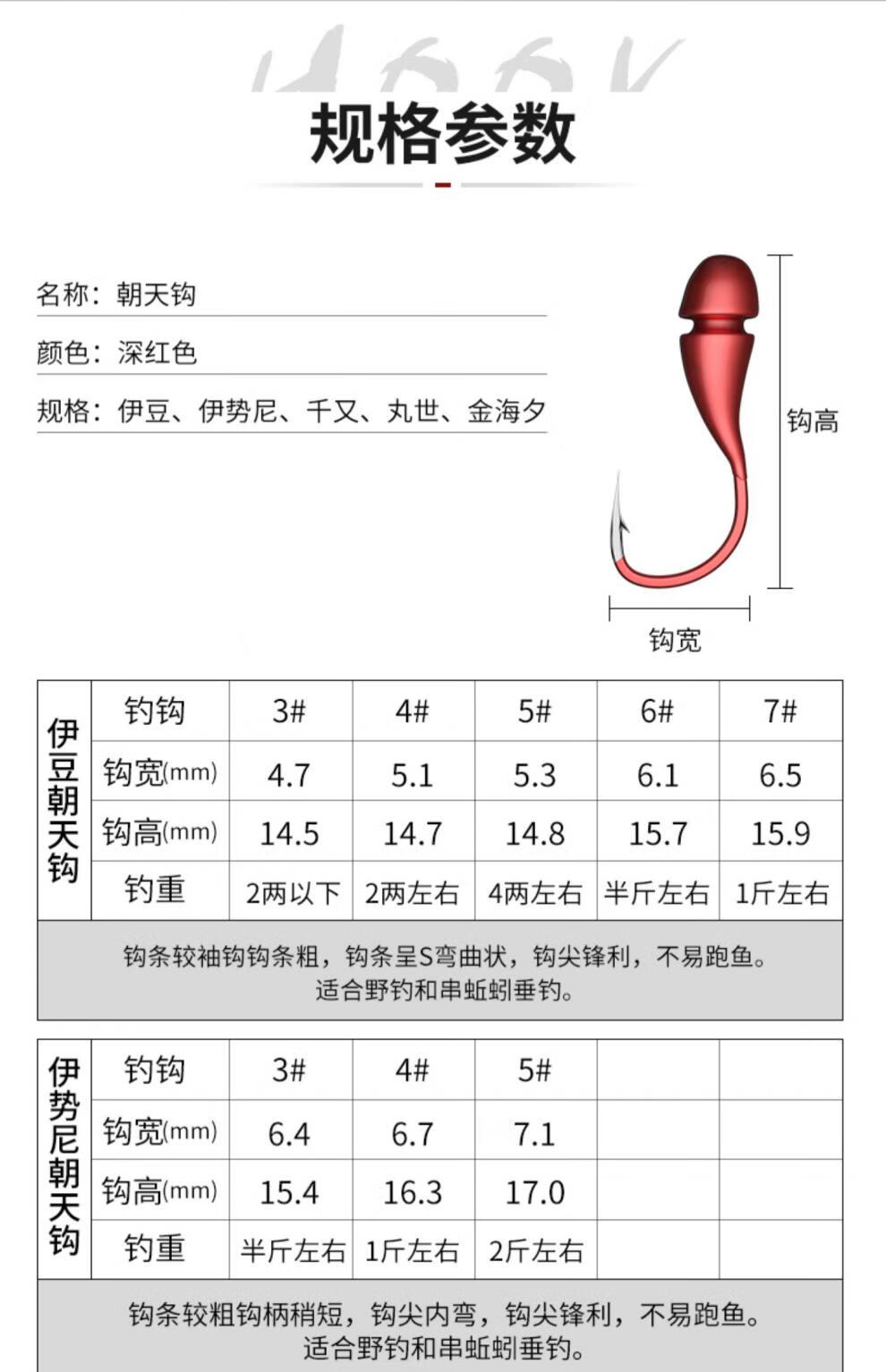 伊豆伊势尼千又朝天钩传统钓鱼钩本挂别式野钓手工铅头钩伊势尼朝天钩