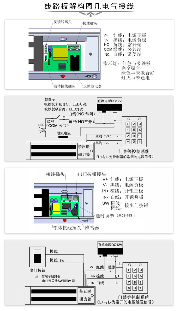 防水款280公斤单门磁力锁
