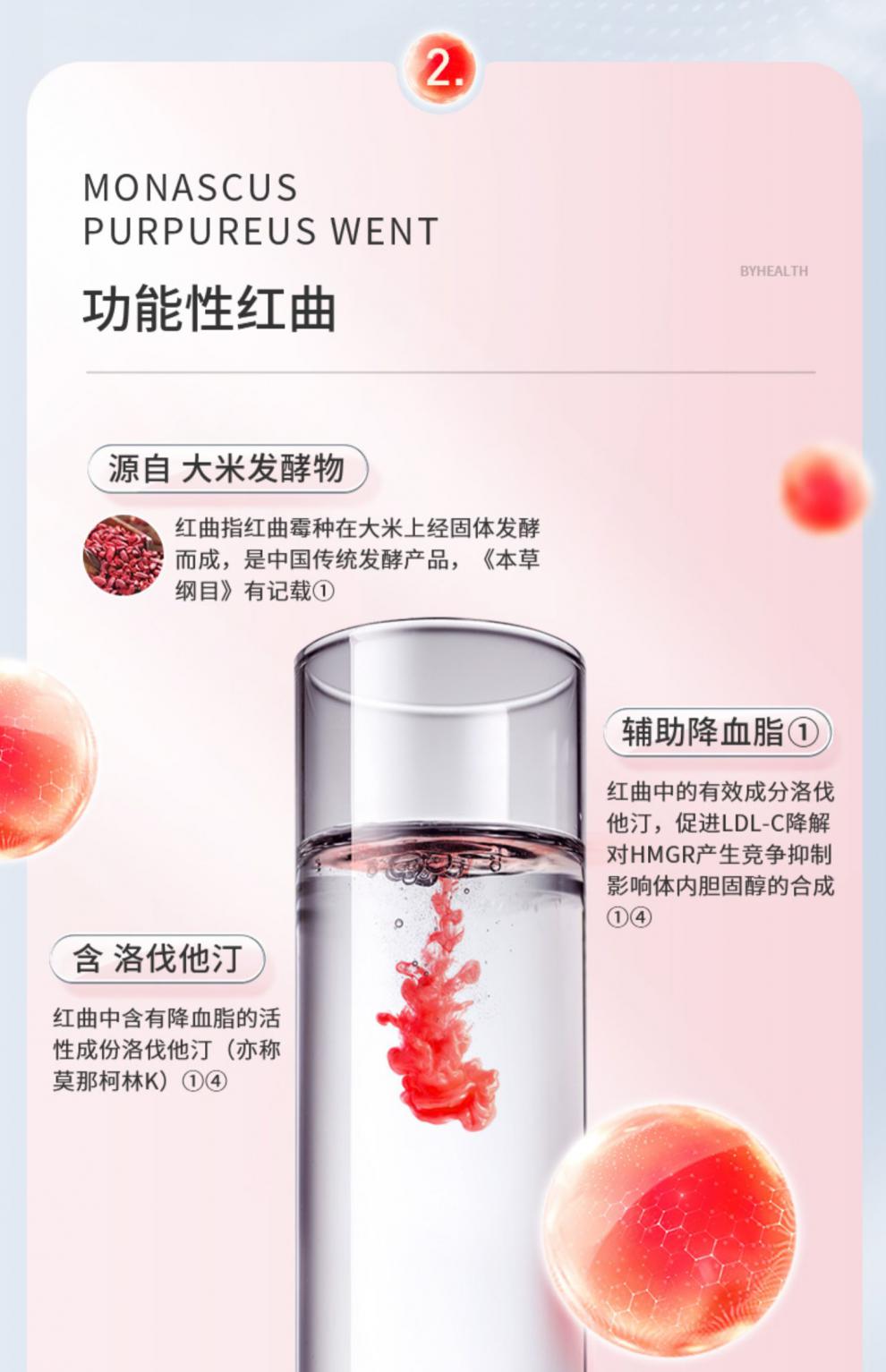 宁纳豆红曲胶囊通护血管调血脂植物他汀红心瓶旗舰店【图片 价格 品牌