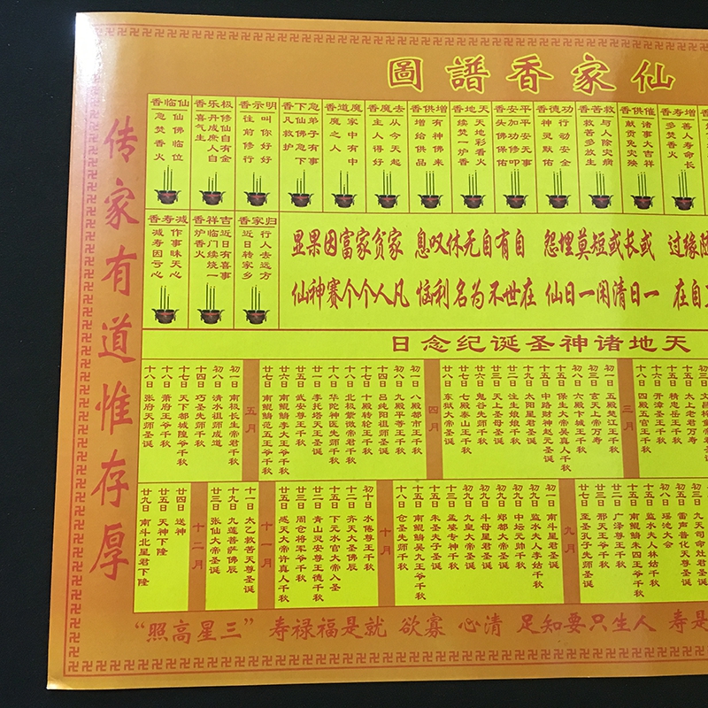 香谱图解大全家用佛堂观世音财神仙家上香佛教道教用品 观世音四十八
