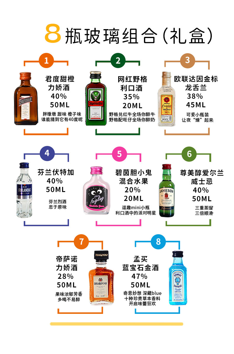 小瓶迷你洋酒礼盒套装婚礼伴手礼mini小酒版组合便利店调酒威士忌6瓶