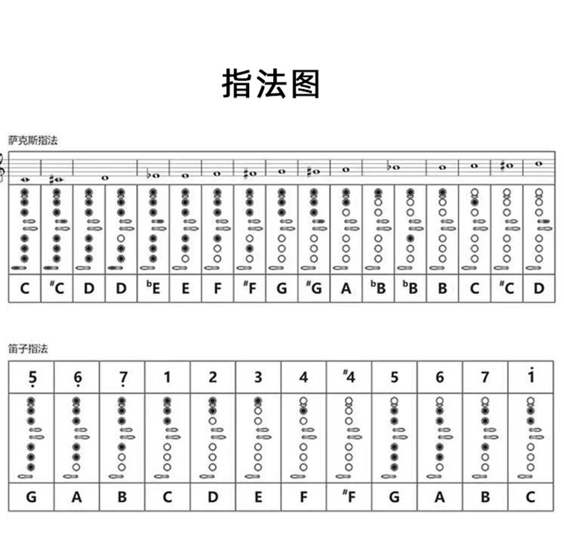 盛世八音2021新款国产电吹管乐器大全老人礼物初学者电音管电萨克斯