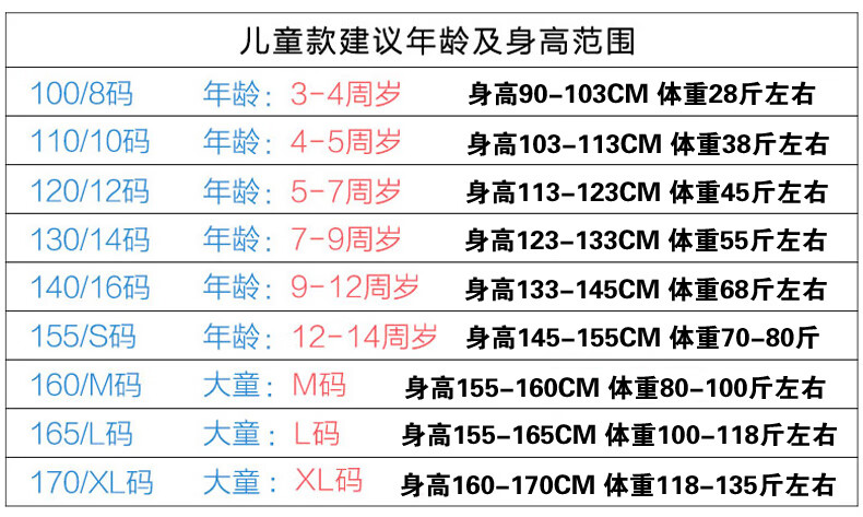 三岁女孩衣服尺码图片