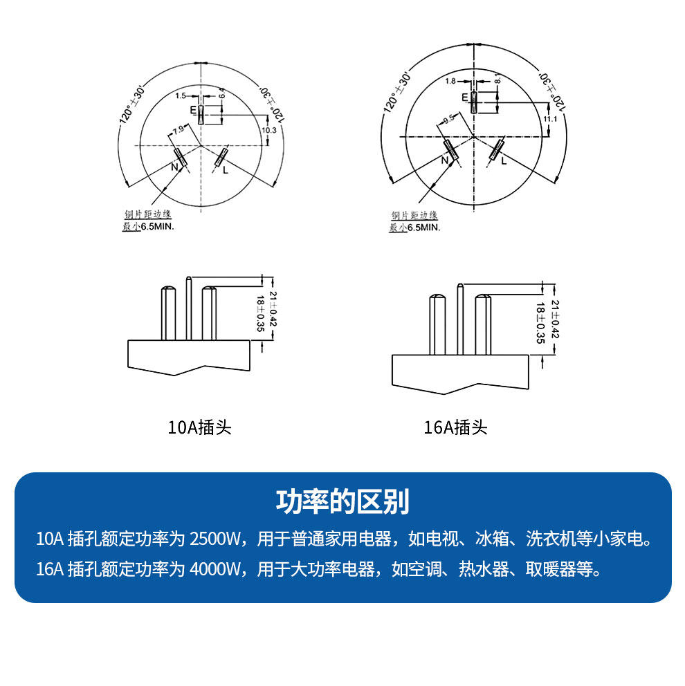 金斯利16安插座转换器空调热水器10安转16安大功率转换插头10a转16a