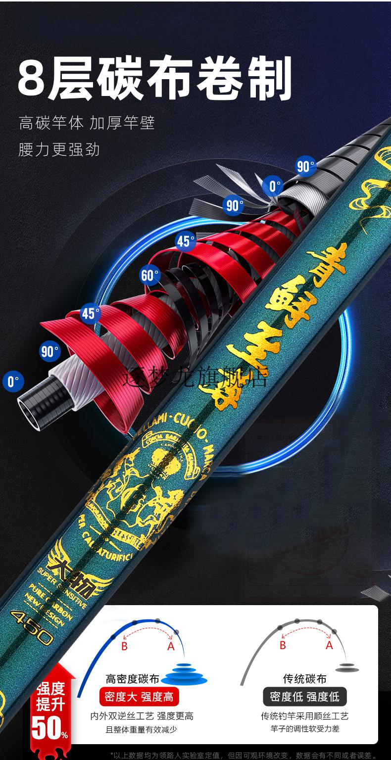 2022新款青鲟至尊三代青鲟鱼竿大物三代五代轻硬高碳升巨物钓鱼竿青鲟