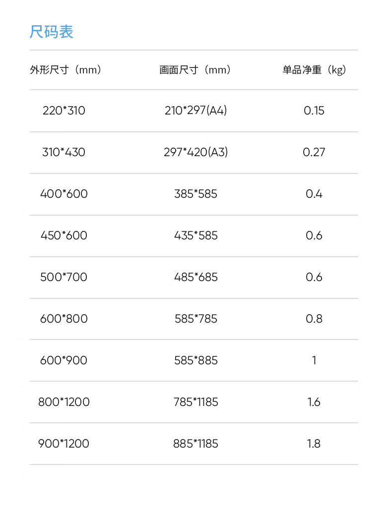 乐学文化亚克力广告牌电梯海报框贴墙宣传展板磁吸墙面a3室内a4挂墙